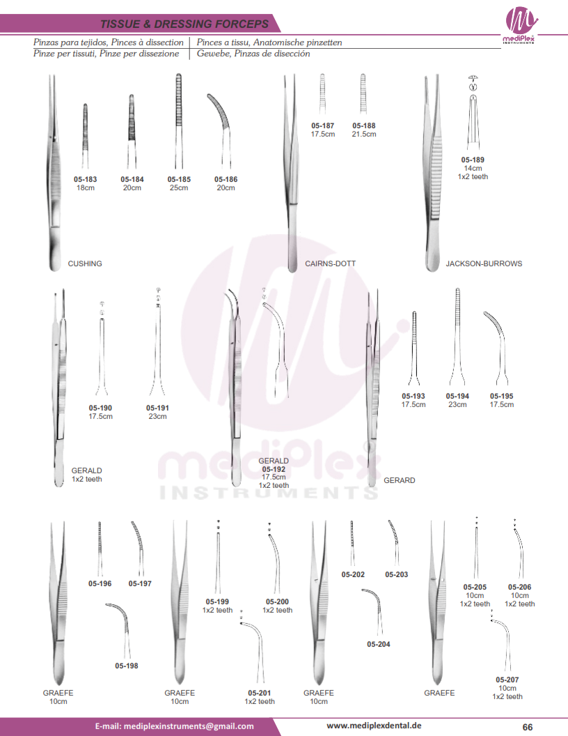 Mediplex Instruments